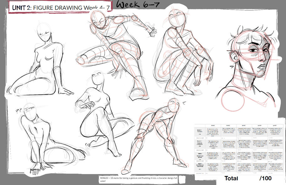 Class Compilation cont.